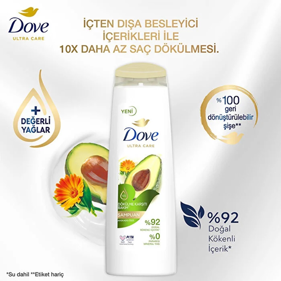 Şampuan 400 ml (Avakado) Dökülme Karşıtı