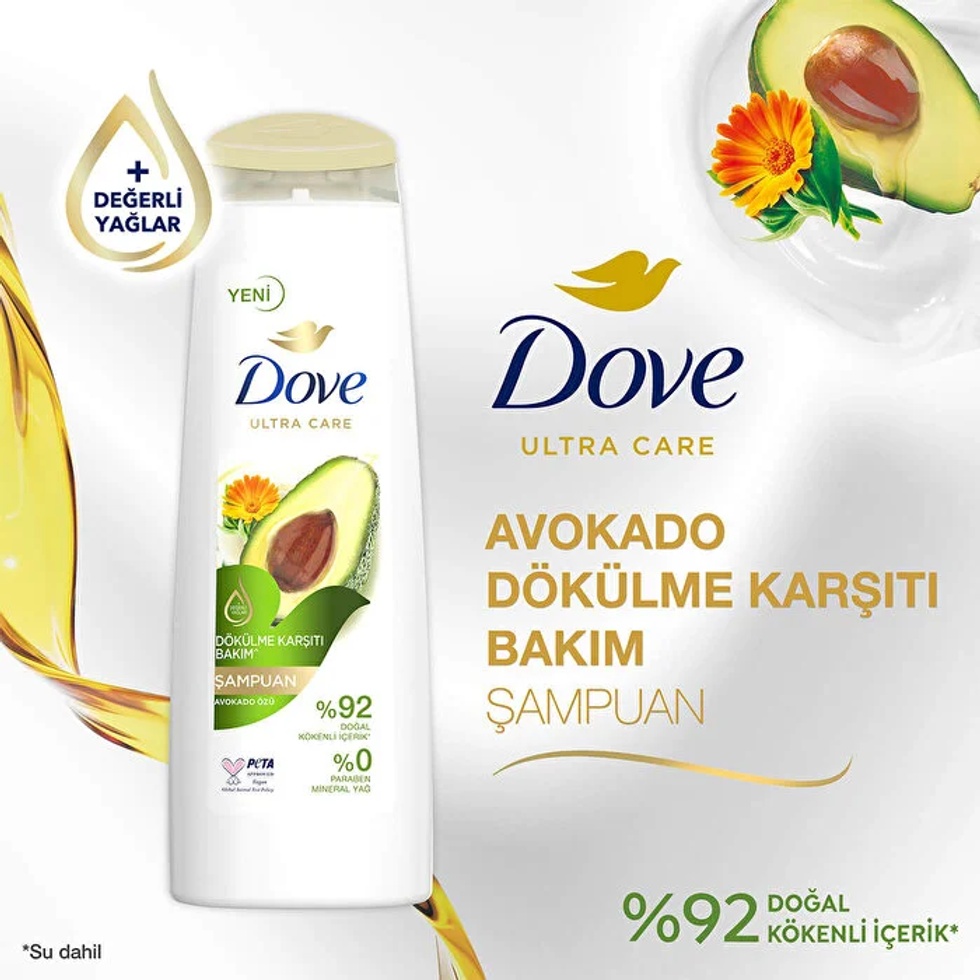 Şampuan 400 ml (Avakado) Dökülme Karşıtı