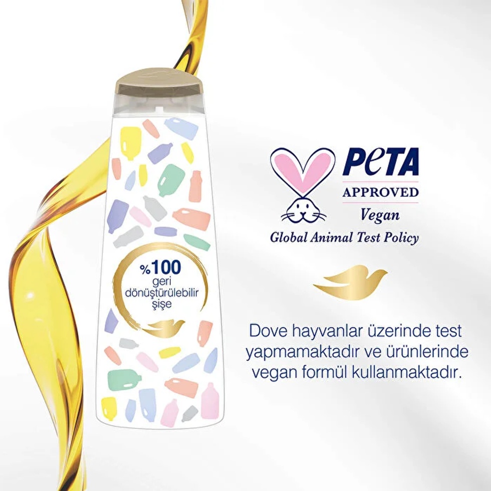 Şampuan 400 ml (Avakado) Dökülme Karşıtı
