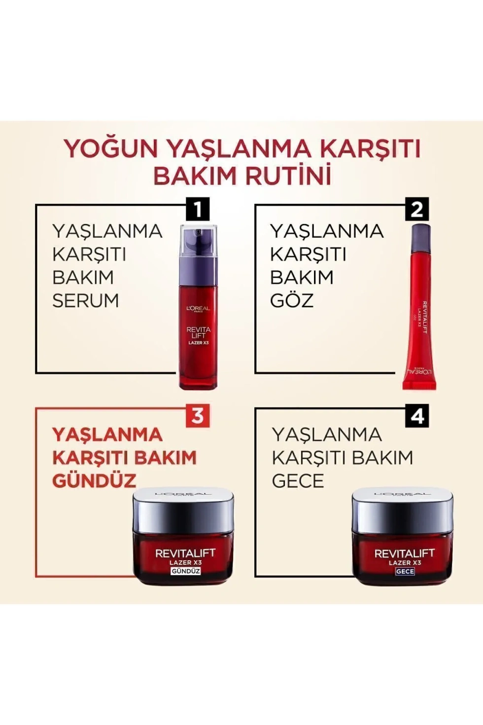 Paris Revitalift Lazer Yaşlanma Karşıtı Gündüz Kremi 50 ml